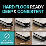 EVERYBOT, Three-Spin SLIM (TS450) Robot MOP EVERYBOT