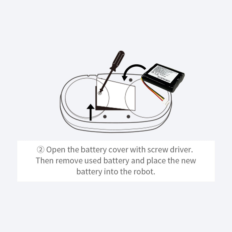 Everybot Replacement Battery For Edge & Three Spin Everybot